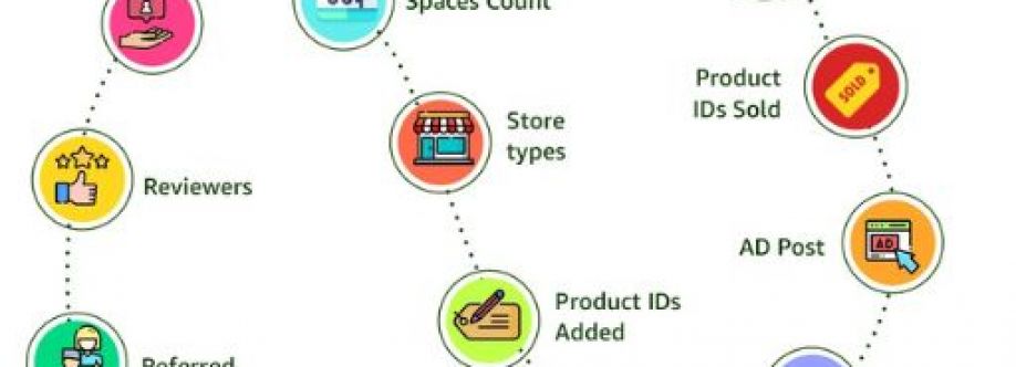 Online Sales Commission Cover Image